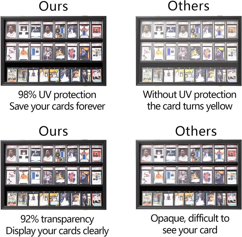 Grintus Baseball Card Display Case 24 Graded Sport Card Display Case Wall Mount with Clear View and UV Protection Acrylic Door for Baseball Football Basketball Hockey Trading Card Collection, Black - Image 3
